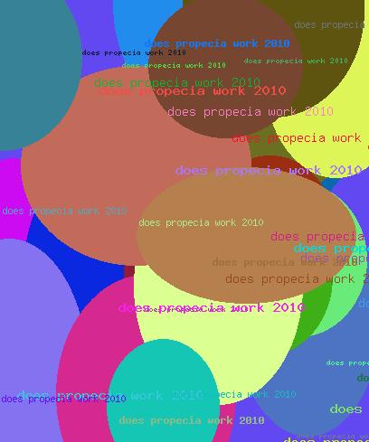 Does Propecia Work 2010