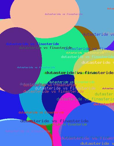 Dutasteride vs finasteride