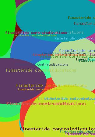 Finasteride Contraindications