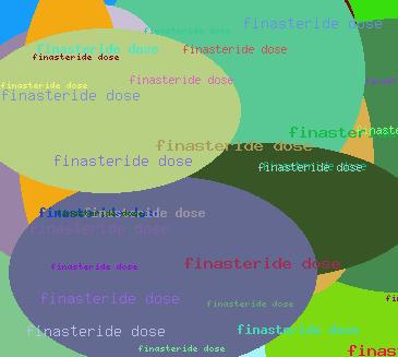 Finasteride dose