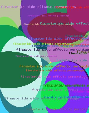 finasteride side effects percentage