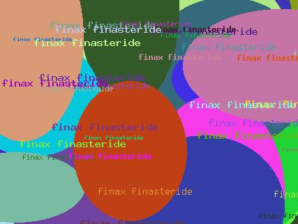 finax finasteride