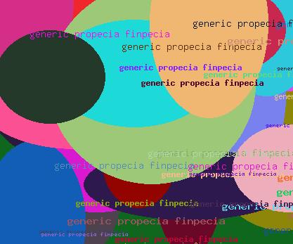 generic propecia finpecia