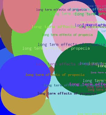 long term effects of propecia